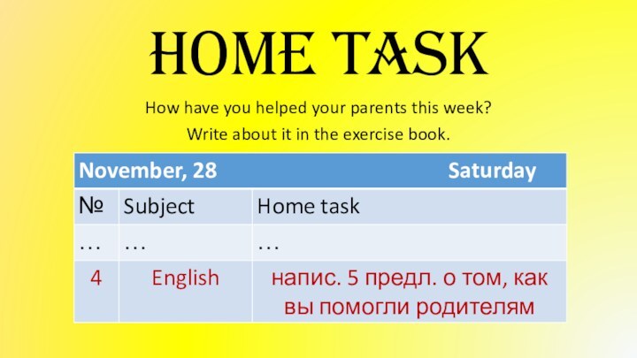 Home taskHow have you helped your parents this week? Write about it