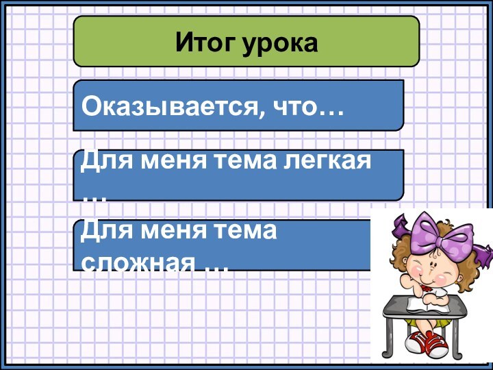 Итог урокаОказывается, что…Для меня тема легкая …Для меня тема сложная …