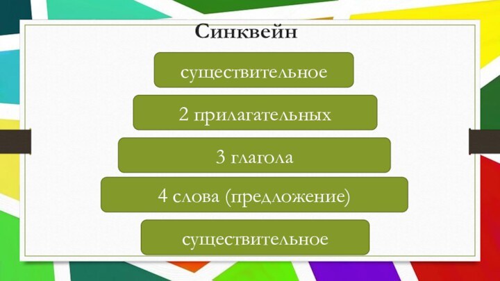 Синквейнсуществительное4 слова (предложение)3 глагола2 прилагательныхсуществительное