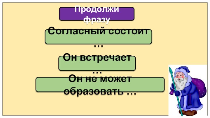 Согласный состоит …Продолжи фразуОн встречает …Он не может образовать …