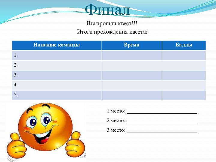 ФиналВы прошли квест!!!Итоги прохождения квеста:1 место: __________________________2 место: __________________________3 место: __________________________