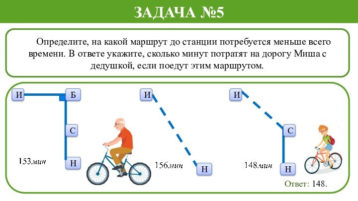 Определите, на какой маршрут до станции потребуется меньше всего