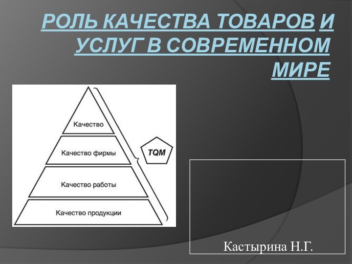 Роль качества товаров и услуг в современном миреКастырина Н.Г.