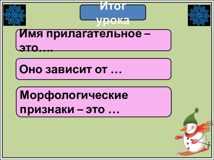 Итог урокаИмя прилагательное – это….Оно зависит от …Морфологические признаки – это …