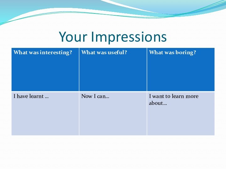 Your Impressions