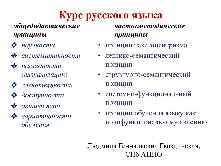 Курс русского языкаобщедидактические принципынаучностисистематичностинаглядности (визуализации)сознательностидоступностиактивностивариативности обучениячастнометодические принципыпринцип текстоцентризмалексико-семантический принципструктурно-семантический принципсистемно-функциональный принциппринцип обучения