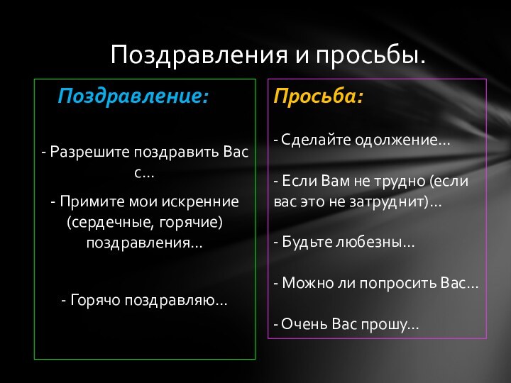 Поздравление:- Разрешите поздравить Вас с…- Примите мои искренние (сердечные, горячие)