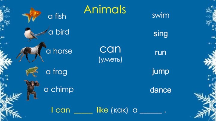 a fishAnimalsa birda horsea froga chimpswimsingrunjumpdancecan(уметь)I can _____ like (как) a ______ .