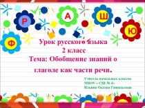 Презентация Обобщение знаний о глаголе как части речи