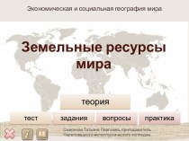 Земельные ресурсы мира