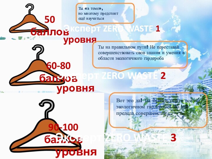 50 балловЭксперт ZERO WASTE 1 уровня60-80 балловЭксперт ZERO WASTE 2 уровня90-100 балловЭксперт