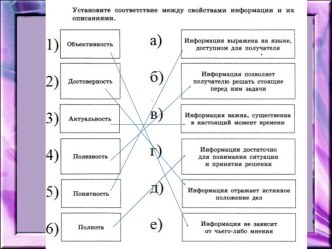 Знак, знаковые системы. Кодирование