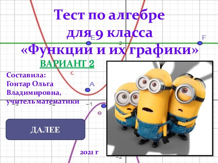 Тест по алгебре для 9 класса«Функции и их графики»