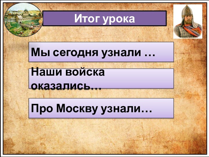 Итог урокаМы сегодня узнали …Наши войска оказались…Про Москву узнали…