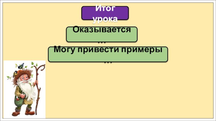 Итог урокаОказывается …Могу привести примеры …