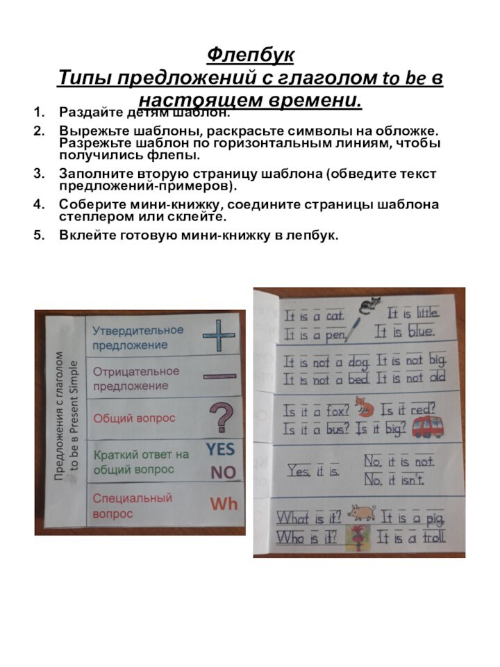 Флепбук Типы предложений с глаголом to be в настоящем времени.