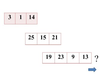 Презентация по английскому языку для 2 класса по теме Модальный глагол can