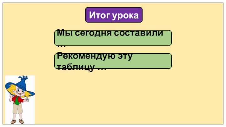 Итог урокаМы сегодня составили …Рекомендую эту таблицу …