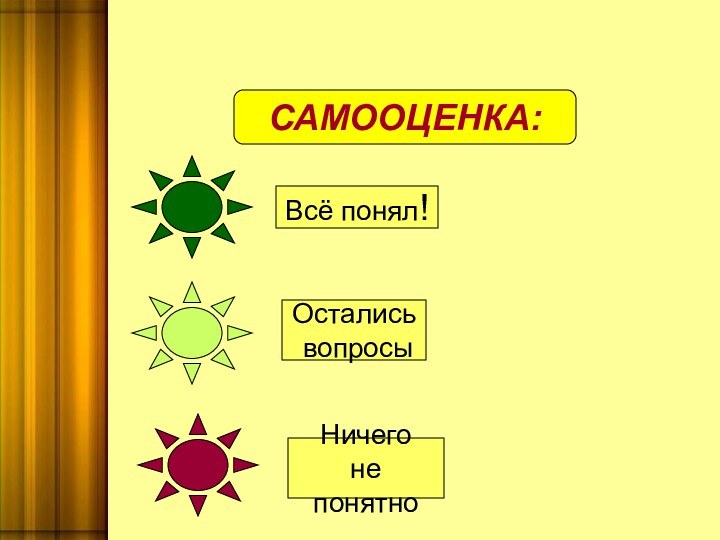 САМООЦЕНКА:Всё понял!Остались вопросыНичего не понятно