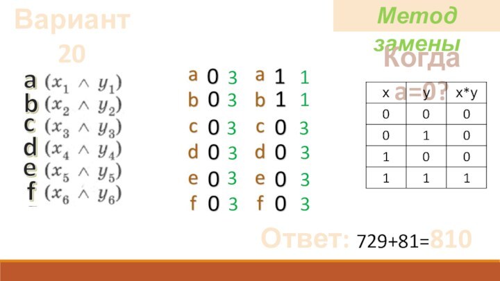 Вариант 20Метод заменыКогда a=0?Ответ: 729+81=810