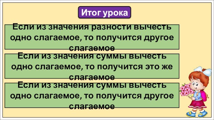 Итог урокаЕсли из значения разности вычесть одно слагаемое, то получится другое слагаемоеЕсли