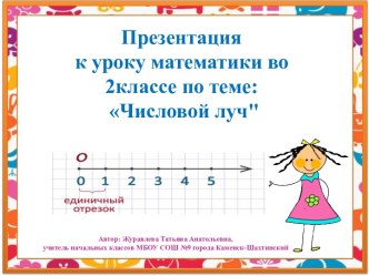 Презентация к уроку математики во 2 классе по теме: Числовой луч