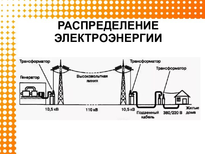 РАСПРЕДЕЛЕНИЕ ЭЛЕКТРОЭНЕРГИИ