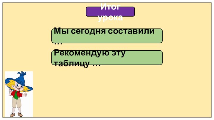 Итог урокаМы сегодня составили …Рекомендую эту таблицу …