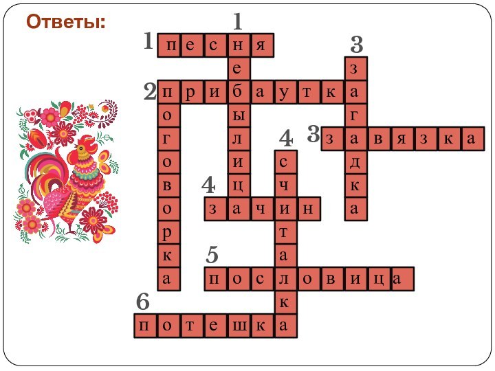 Ответы:65443213пшстказкявзакдагазняиракрвоогопчснчткаациволсоппцакетоазеилыбеауи1