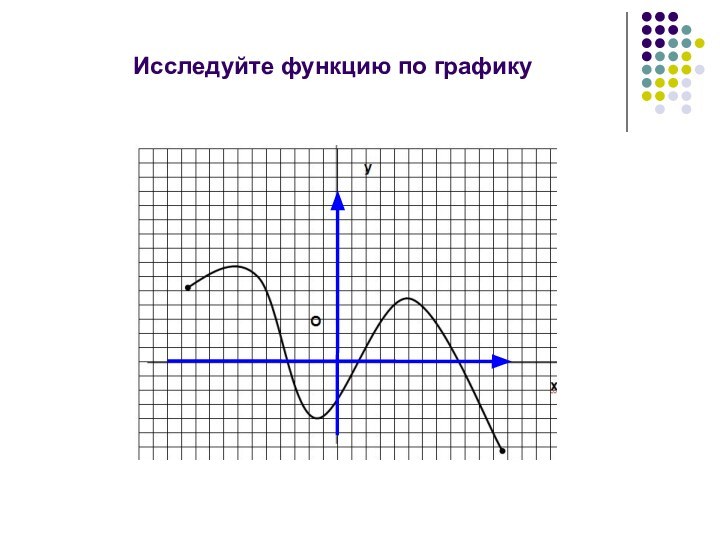 Исследуйте функцию по графику