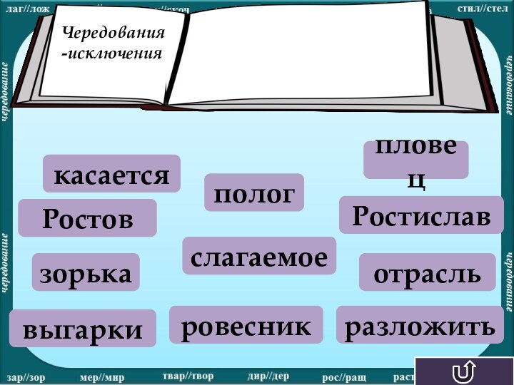 зорькакасаетсяслагаемоеразложитьпологпловецРостиславотрасльровесниквыгаркиРостов