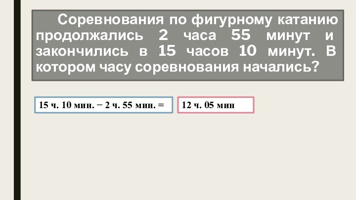 Соревнования по фигурному катанию продолжались 2 часа 55 минут