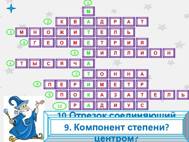 ЕМНОАМЛТИЖВЬАКИТАМЕГЕЯИРТОМТАРДКОТЫСЯЧНОИЛЛИАЗАСУИДРПЕРЬЛЕТМННЕТРАПО134210567891. Царица всех наук?2. Вторая степень числа?3.Компонент умножения?4. Часть математики?5. Единица с