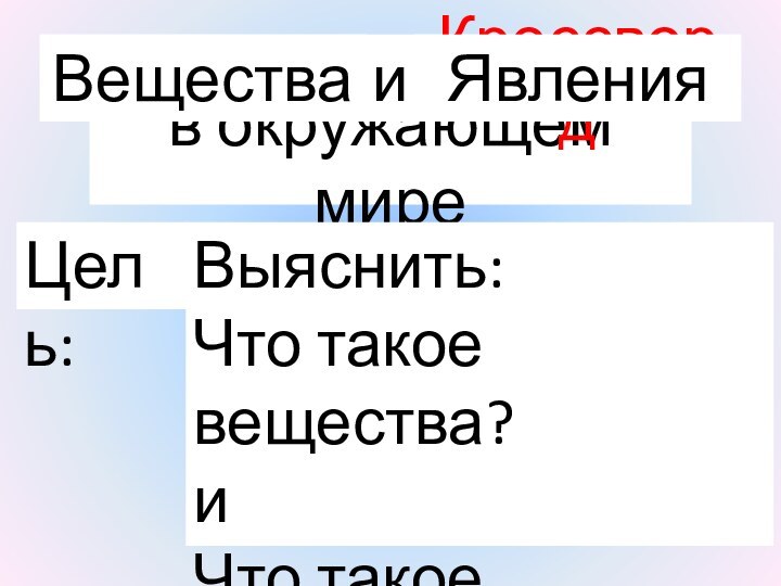 в окружающем миреРебусиКроссвордВеществаЯвленияЦель:Выяснить:Что такое вещества?иЧто такое явления?