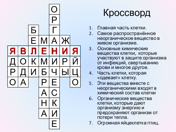 КроссвордГлавная часть клетки.Самое распространённое неорганическое вещество в живом организме.Основные химические вещества клетки,