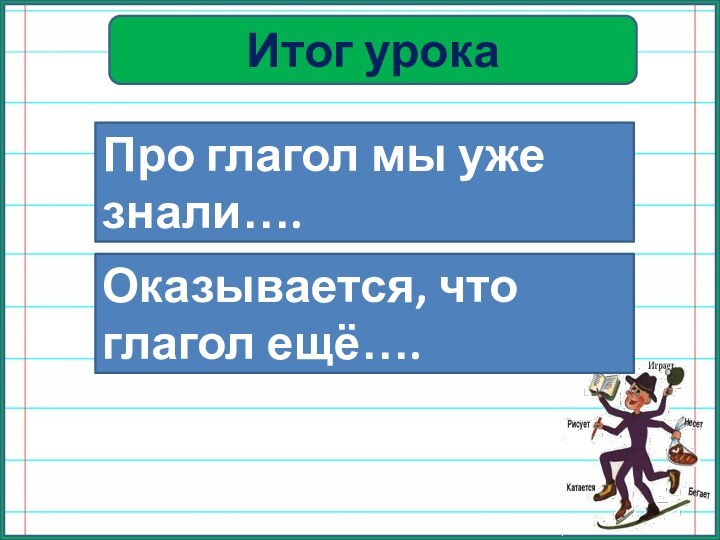 Итог урокаПро глагол мы уже знали….Оказывается, что глагол ещё….