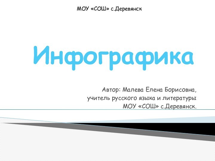 Автор: Малева Елена Борисовна, учитель русского языка и литературы МОУ «СОШ» с.Деревянск. МОУ «СОШ» с.Деревянск Инфографика