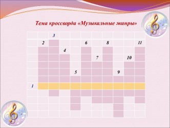 Проверочный кроссворд по теме Музыкальные жанры для учащихся 5 классов