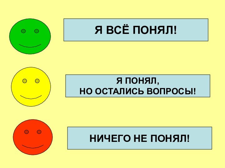 Я ВСЁ ПОНЯЛ! Я ПОНЯЛ, НО ОСТАЛИСЬ ВОПРОСЫ!НИЧЕГО НЕ ПОНЯЛ!