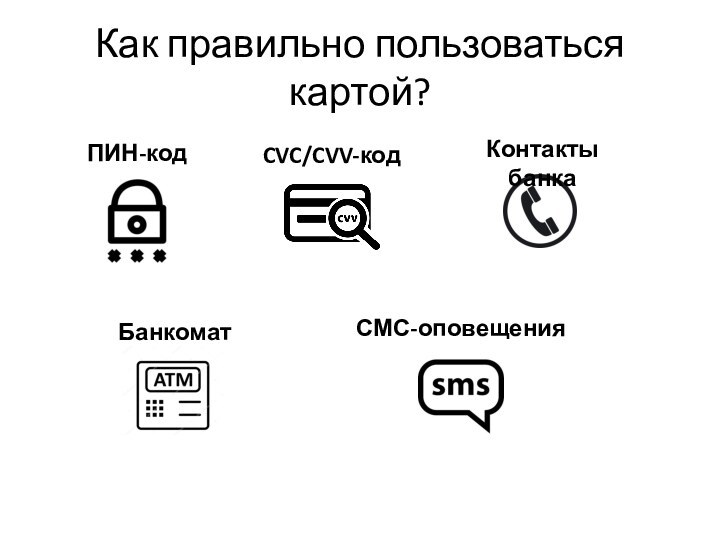 Как правильно пользоваться картой?ПИН-кодCVC/CVV-кодКонтакты банкаБанкомат СМС-оповещения