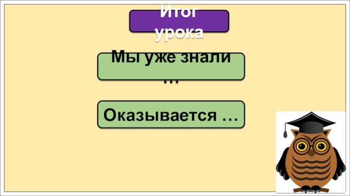 Мы уже знали …Итог урокаОказывается …