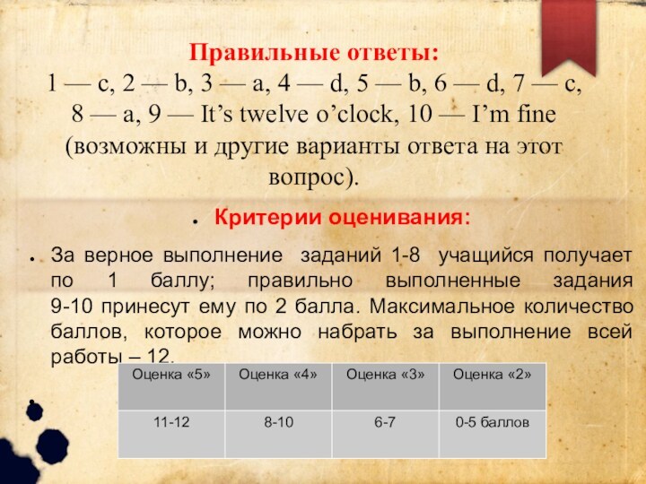 Правильные ответы: 1 — с, 2 — b, 3 — a, 4