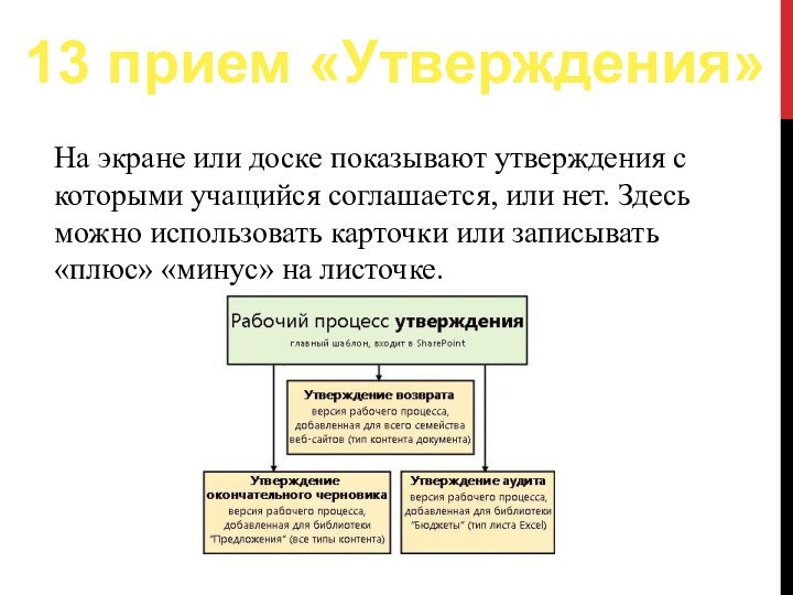 13 прием «Утверждения»На экране или доске показывают утверждения с которыми учащийся соглашается,