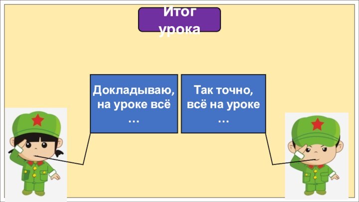 Итог урокаДокладываю, на уроке всё …Так точно, всё на уроке …