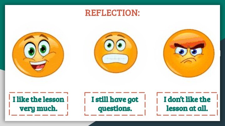 REFLECTION:I like the lesson very much.I don’t like the lesson at all.I still have got questions.