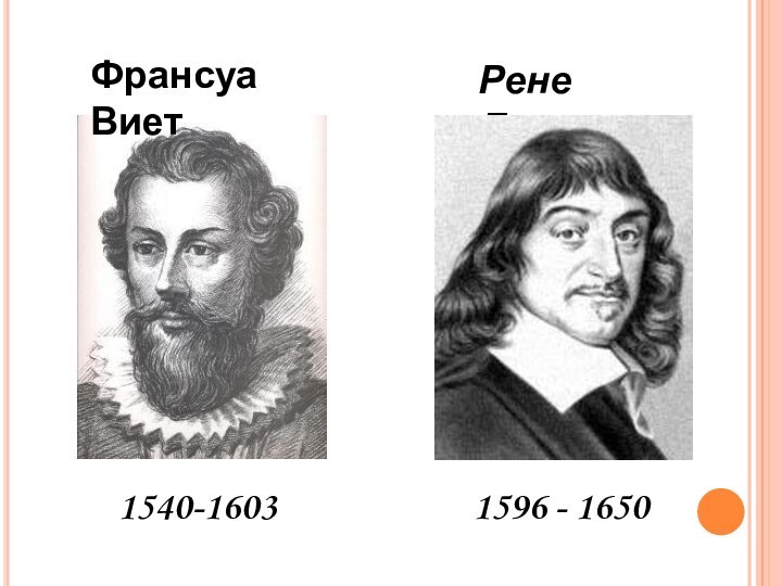 1540-1603Франсуа ВиетРене Декарт1596 - 1650