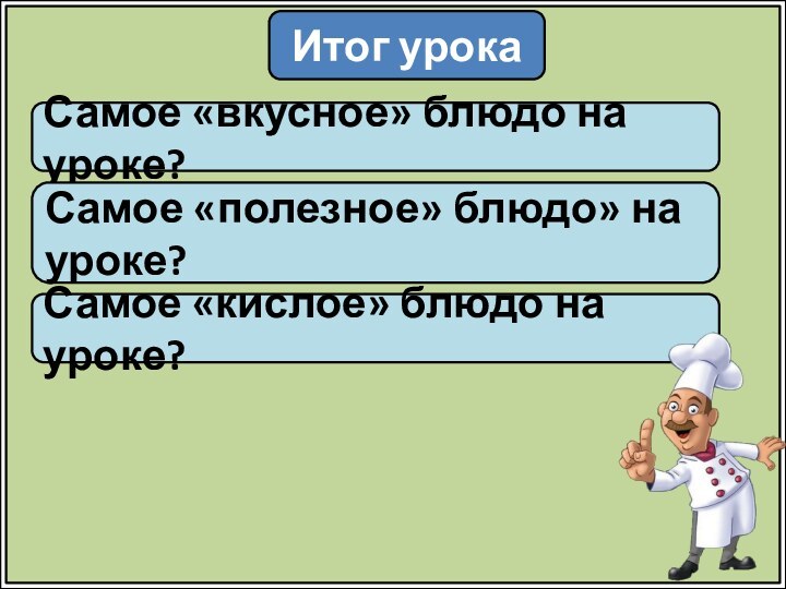 Итог урокаСамое «вкусное» блюдо на уроке?Самое «полезное» блюдо» на уроке?Самое «кислое» блюдо на уроке?