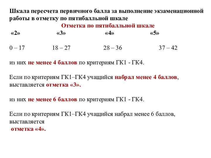 Шкала пересчета первичного балла за выполнение экзаменационной работы в отметку по пятибалльной