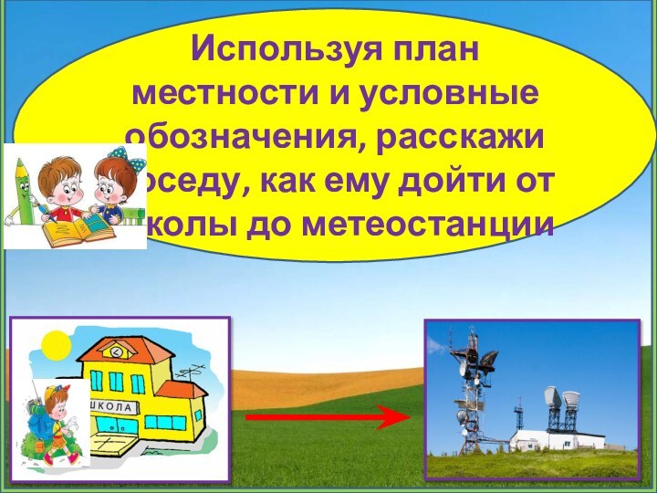 Местность это 3 класс. Условные знаки плана местности 3 класс окружающий мир.