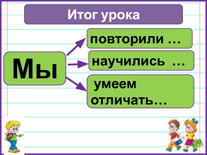 Итог урокаМыповторили …научились … умеем отличать…